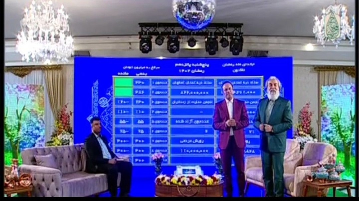 گلریزان 44 میلیارد ریالی خیرین خمینی‌شهر برای آزادی زندانیان جرائم غیرعمد