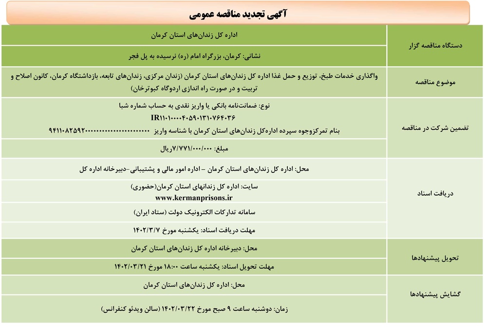 واگذاری خدمات طبخ، توزیع و حمل غذا اداره کل زندان‌های استان کرمان
