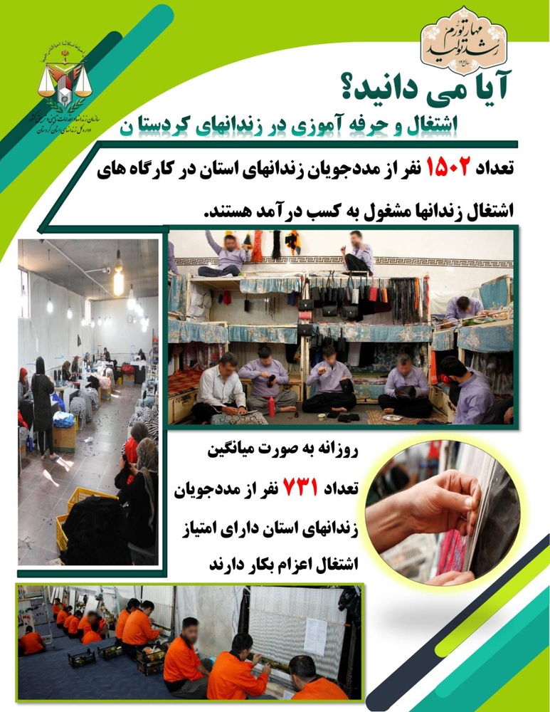 روند اشتغال و حرفه آموزی مددجویان در زندان‌های استان کردستان چگونه است؟