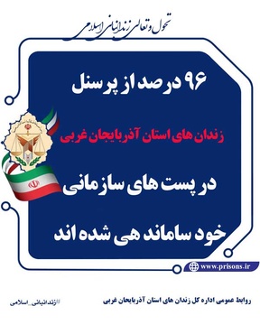 آیا می دانید - مجموعه اسلاید های اینفوگرافی شاخص چهارم سازمان زندانها در اداره کل زندانهای استان آذربایجان غربی