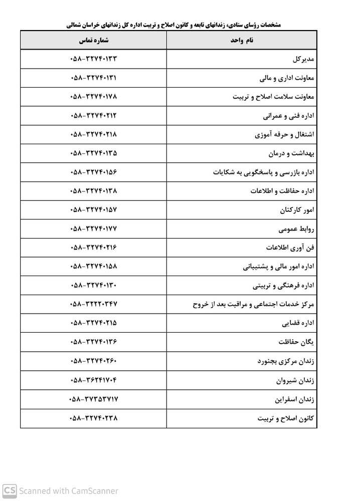 ارتباط با مدیران و مسئولین استان خراسان شمالی