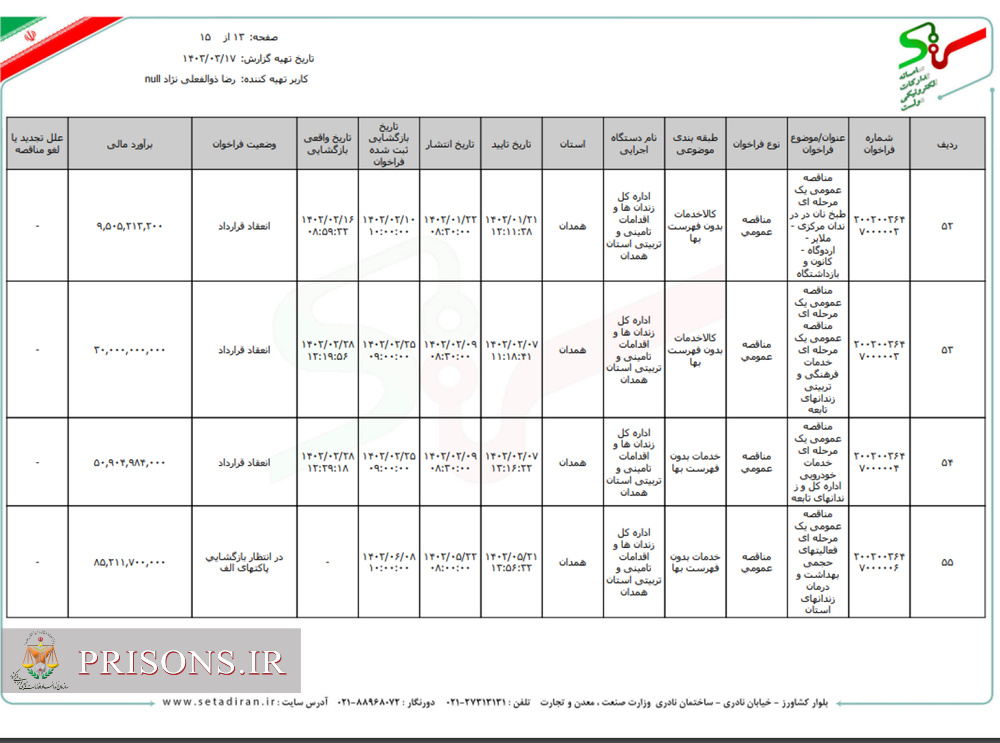 سامانه شفافیت (استان همدان)