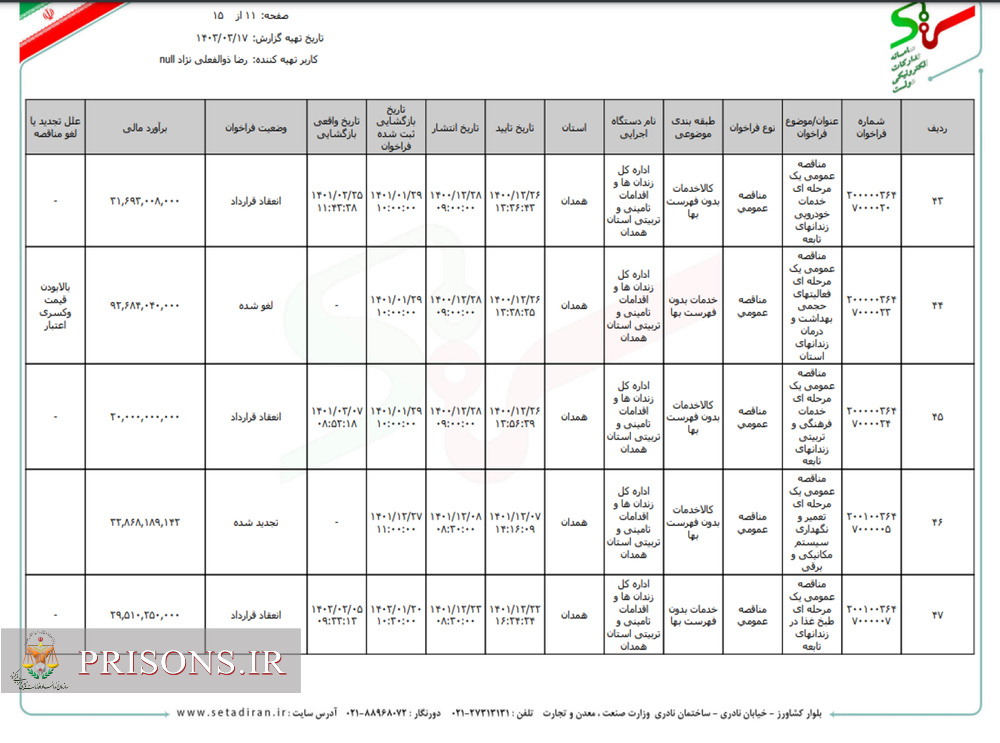 سامانه شفافیت (استان همدان)