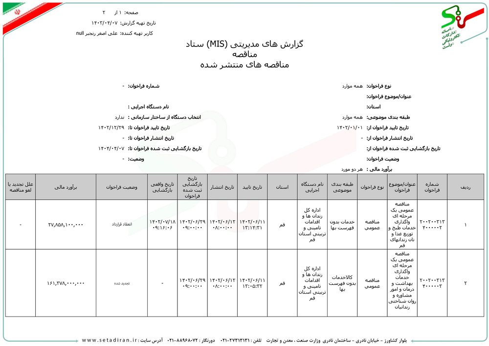 سامانه شفافیت (استان قم)