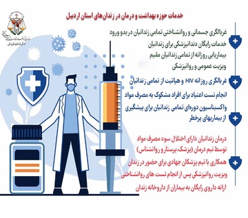 اینفوگرافیک| آشنایی با خدمات بهداشتی ودرمانی در زندان‌های اردبیل