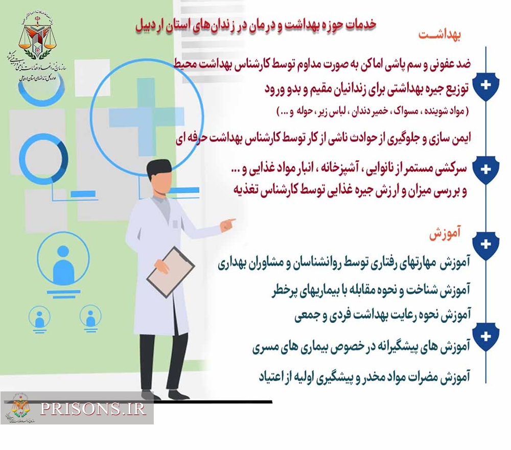 اینفوگرافیک| آشنایی با خدمات بهداشتی ودرمانی در زندان‌های اردبیل