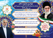 مهم‌ترین اولویت های سازمان زندانها و اقدامات تامینی تربیتی کشور