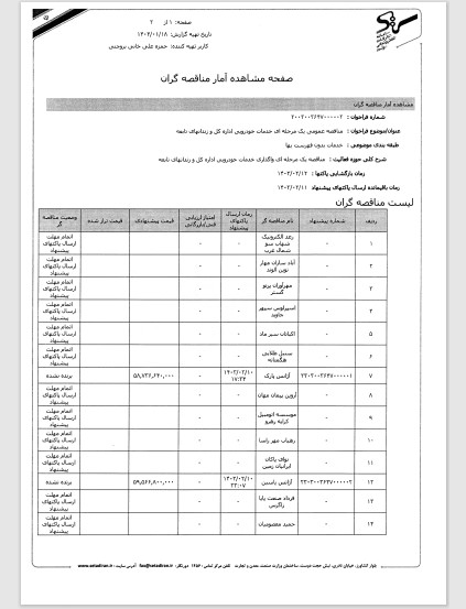 سامانه شفافیت (استان همدان)
