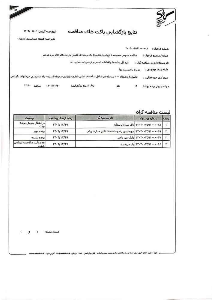 سامانه شفافیت (استان لرستان)