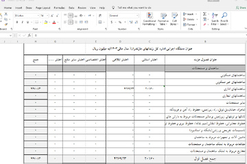 درآمد ها و هزینه ها