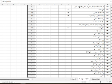 درآمد ها و هزینه ها