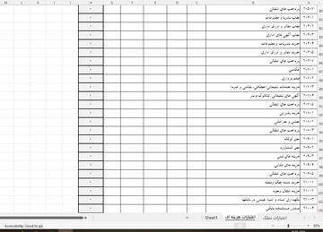 درآمد ها و هزینه ها