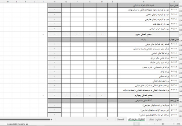 درآمد ها و هزینه ها