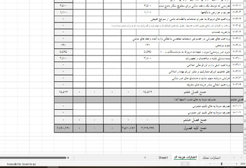درآمد ها و هزینه ها