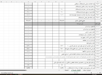 درآمد ها و هزینه ها