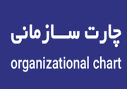 چارت سازمان اداره کل زندان‌های استان سمنان