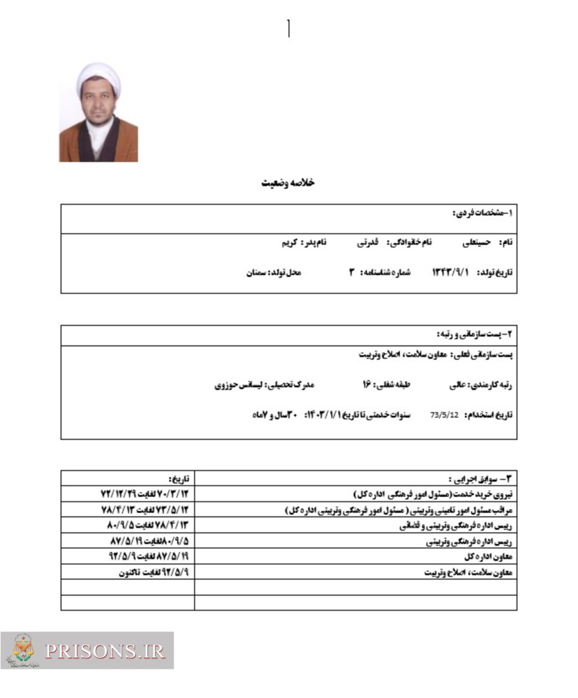 معاونین زندان‌ها و اقدامات تأمینی و تربیتی استان سمنان