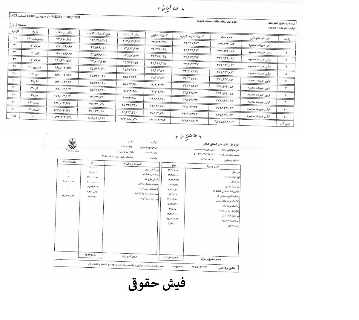 سامانه شفافیت (استان گیلان)