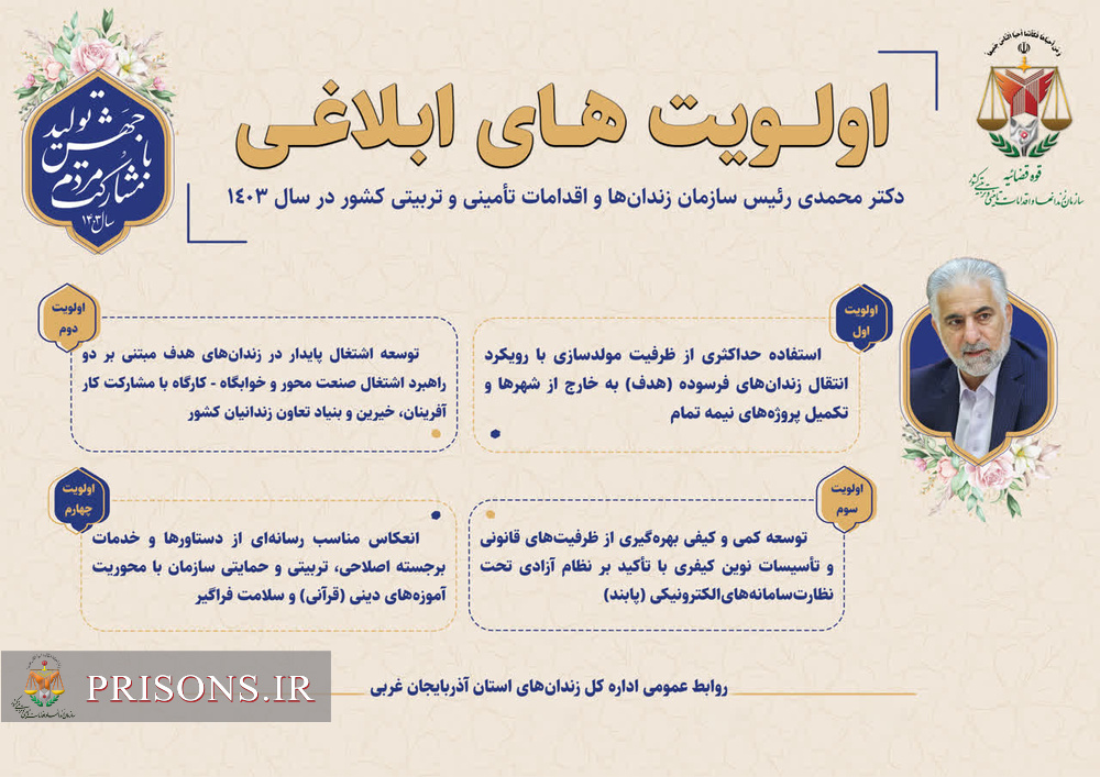 سامانه شفافیت (استان همدان)