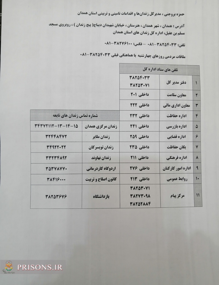 سامانه شفافیت (استان همدان)